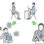 「離職を防ぐ」社員が辞めるから定着する会社へ京都のコンサルタントが提案